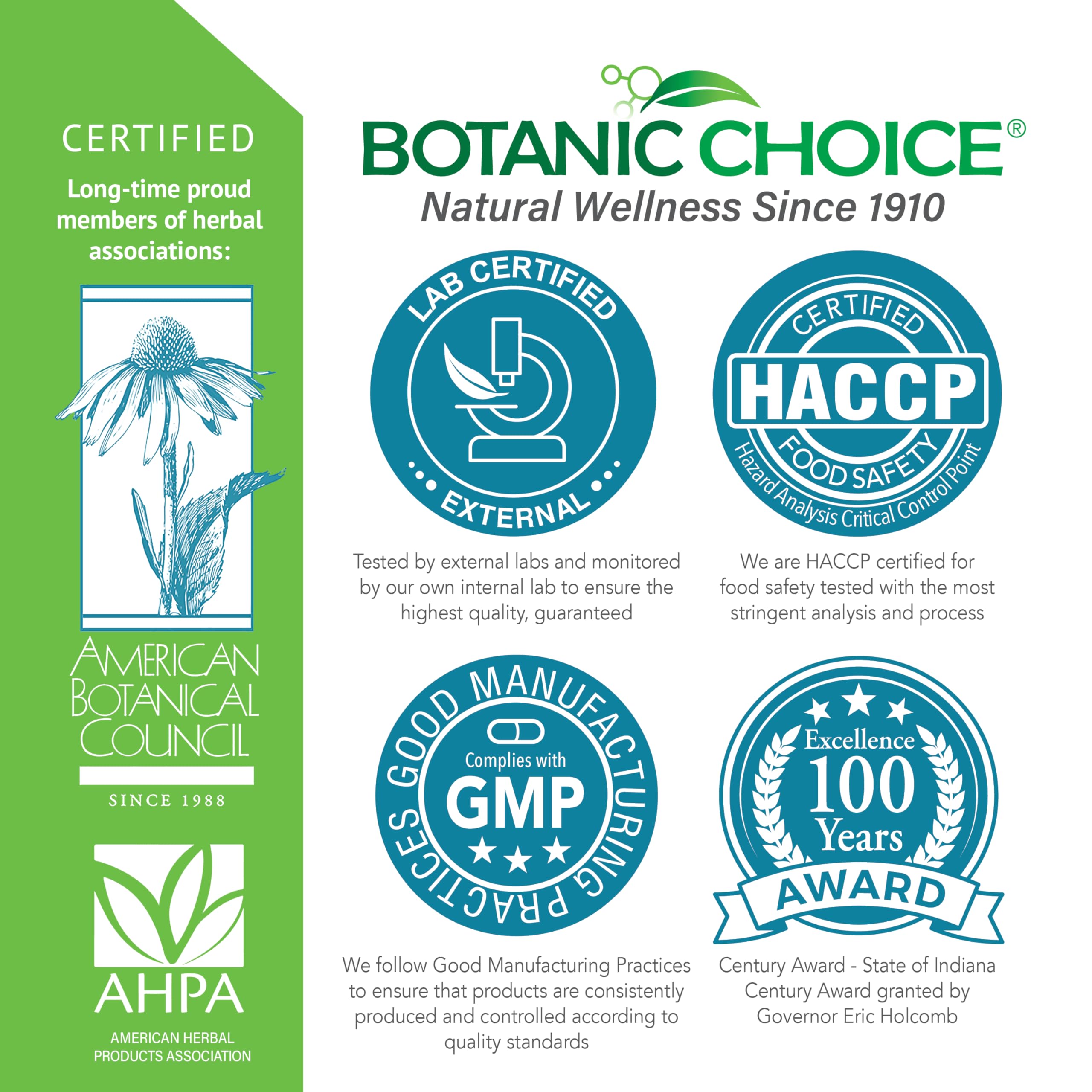 Amazon.com: Botanic Choice: Gymnema Sylvestre Liquid Extract